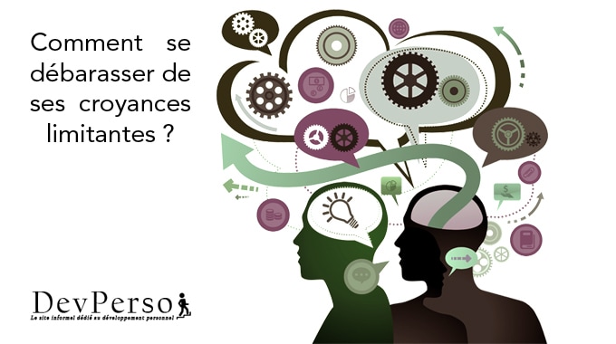 Croyances limitantes et système de croyances : Dev-Perso