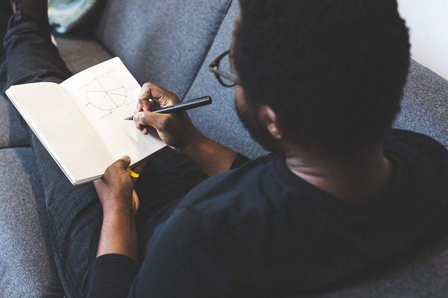 Comment augmenter sa productivité avec la loi de Pareto