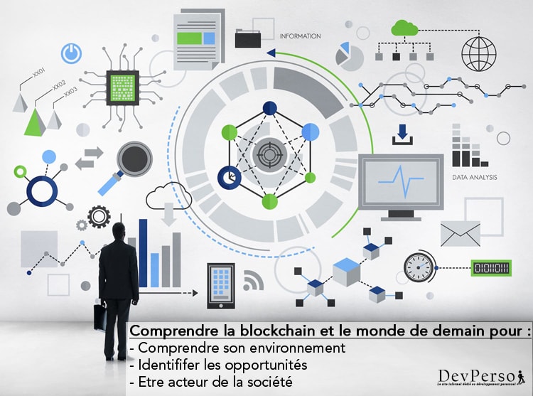 Comprendre La Blockchain Et Les Cryptomonnaies, Le Monde De Demain